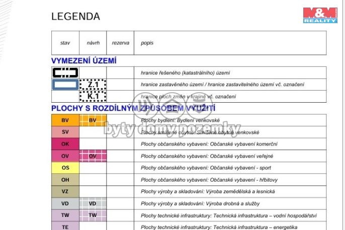 Prodej, Provozní plocha, Brodek u Konice