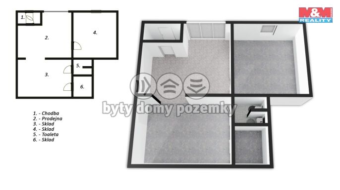 Prodej, Obchod a služby, Slaný