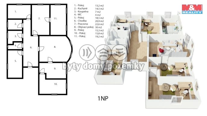 Prodej, Rodinný dům, Sušice