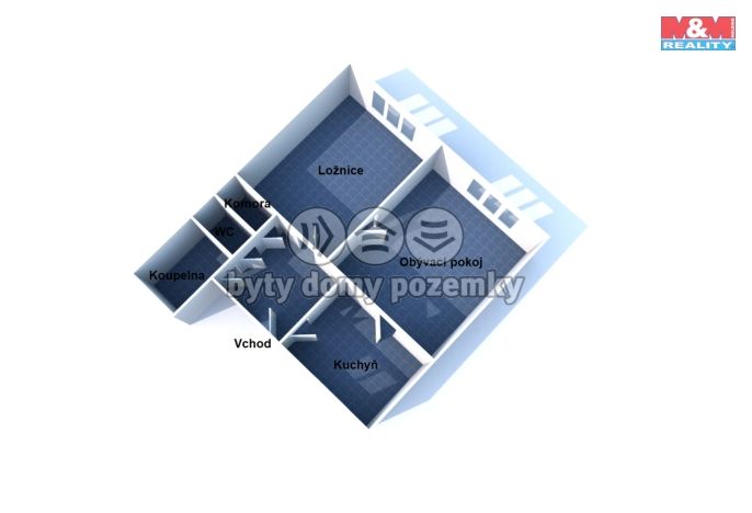 Pronájem, Byt 2+1, Jindřichův Hradec