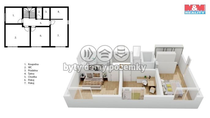 Prodej, Rodinný dům, Davle