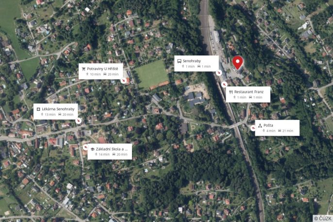 Pronájem, Obchod a služby, Senohraby