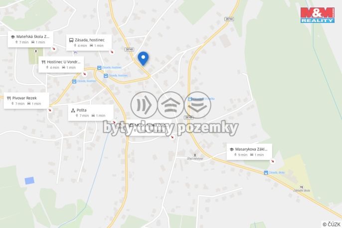 Prodej, Rodinný dům, Zásada