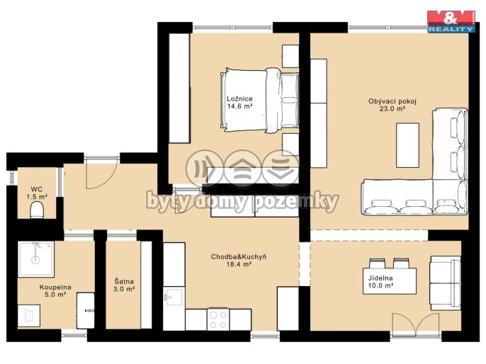 Prodej, Rodinný dům, Jihlava