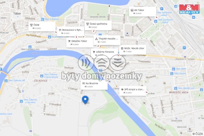 Prodej, Rodinný dům, Tábor