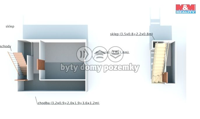 Prodej, Rodinný dům, Praha