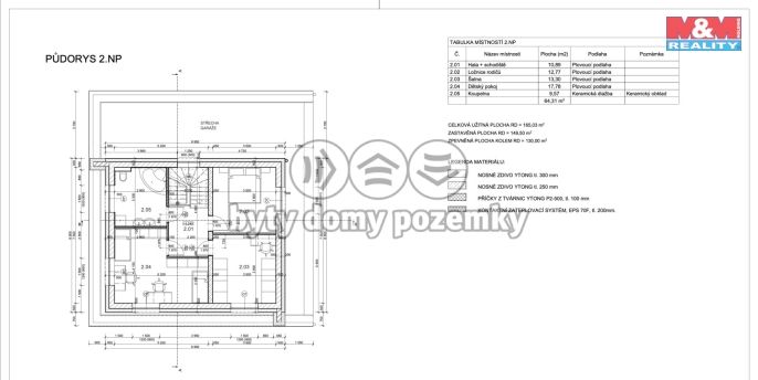 Prodej, Rodinný dům, Šenov