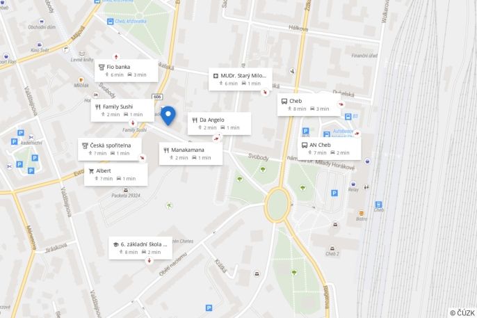 Pronájem, Obchod a služby, Cheb