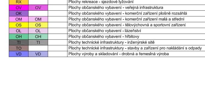 Prodej, Louka, Náchod