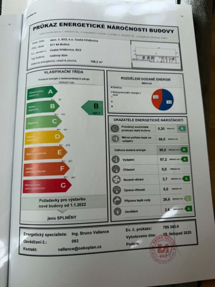 Prodej, Pozemek k bydlení, Božice