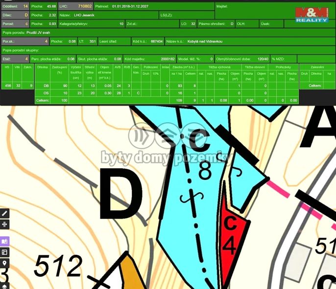 Prodej, Les, Kobylá nad Vidnavkou