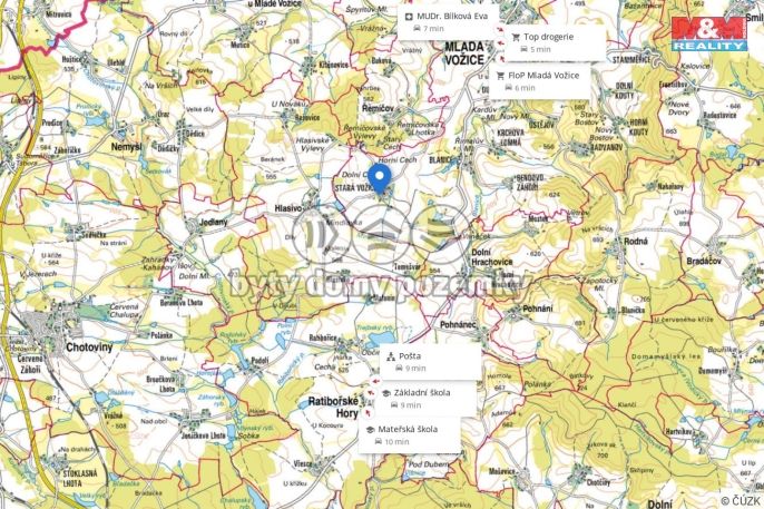 Prodej, Rodinný dům, Mladá Vožice