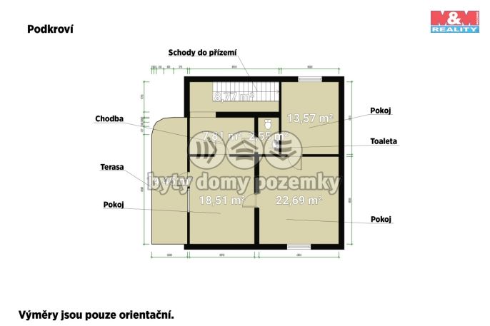 Prodej, Rodinný dům, Zaječov