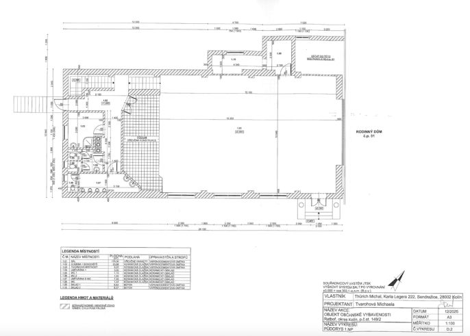 Prodej, Ostatní, Ratboř