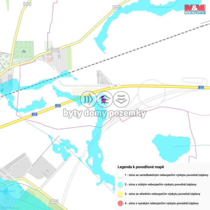 Prodej, Pole, Tuklaty