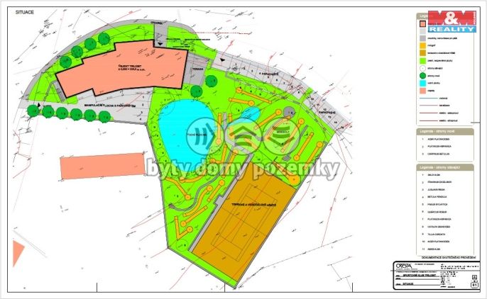Prodej, Obchod a služby, Okrouhlo