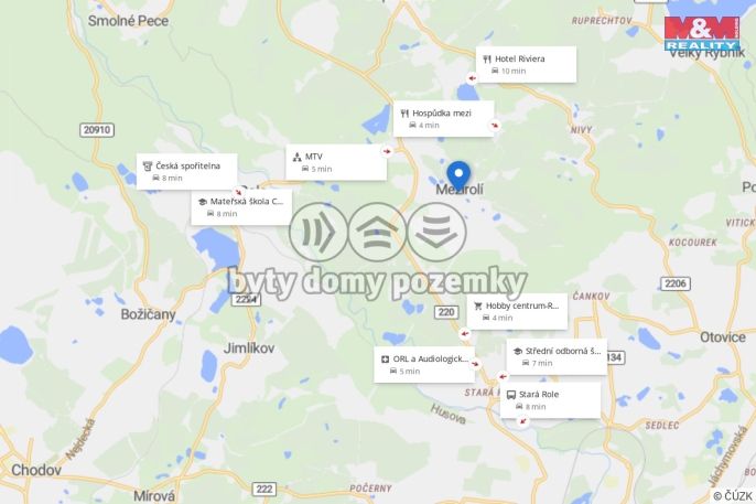 Prodej, Rodinný dům, Nová Role