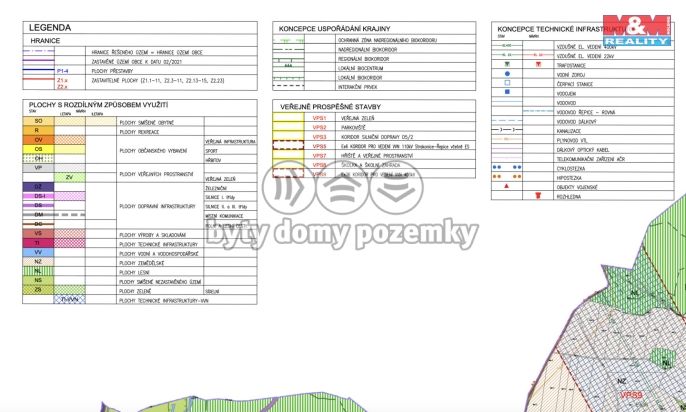 Prodej, Pozemek k bydlení, Řepice