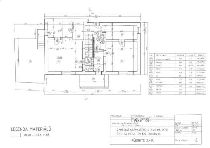 Prodej, Rodinný dům, Dobkovice