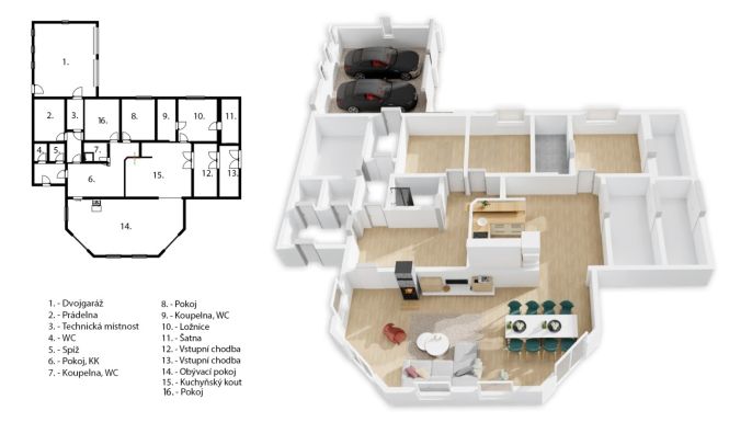 Prodej, Rodinný dům, Ctiboř