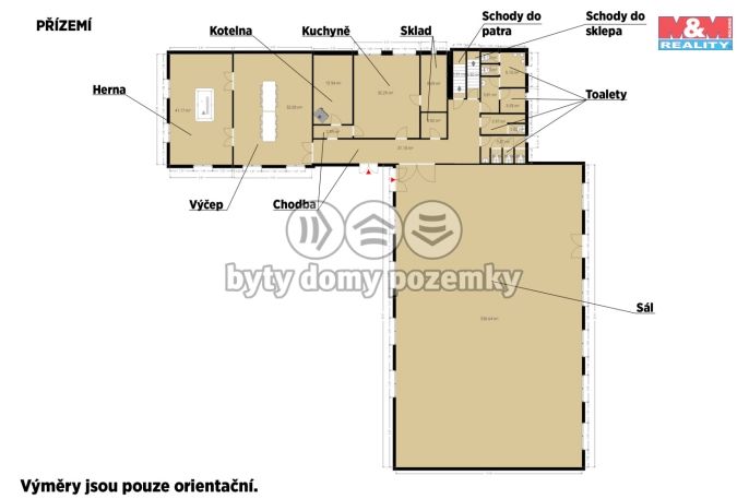 Prodej, Restaurace, stravování, Vodňany