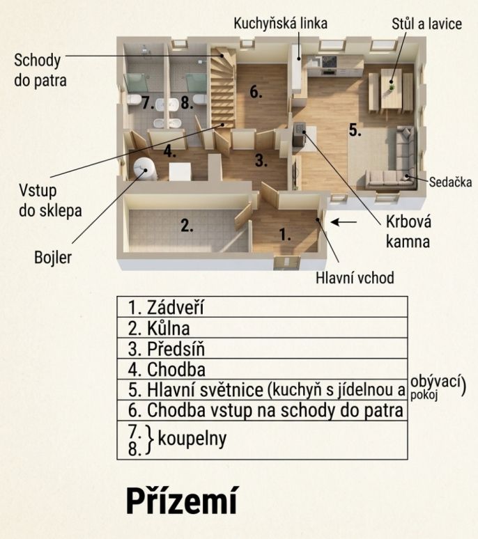 Prodej, Chalupa, Kořenov