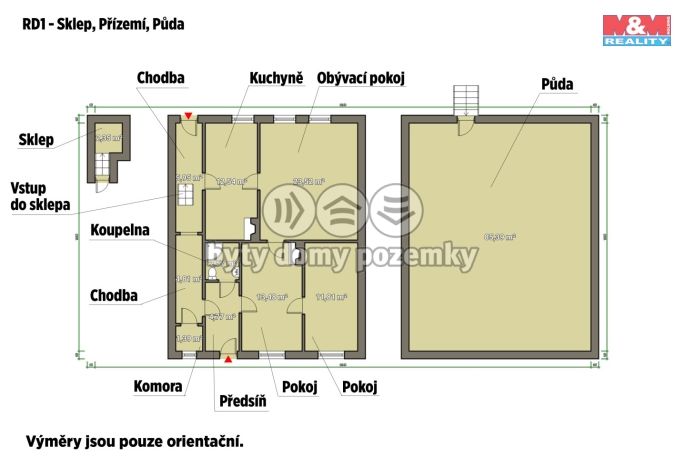 Prodej, Rodinný dům, Strakonice