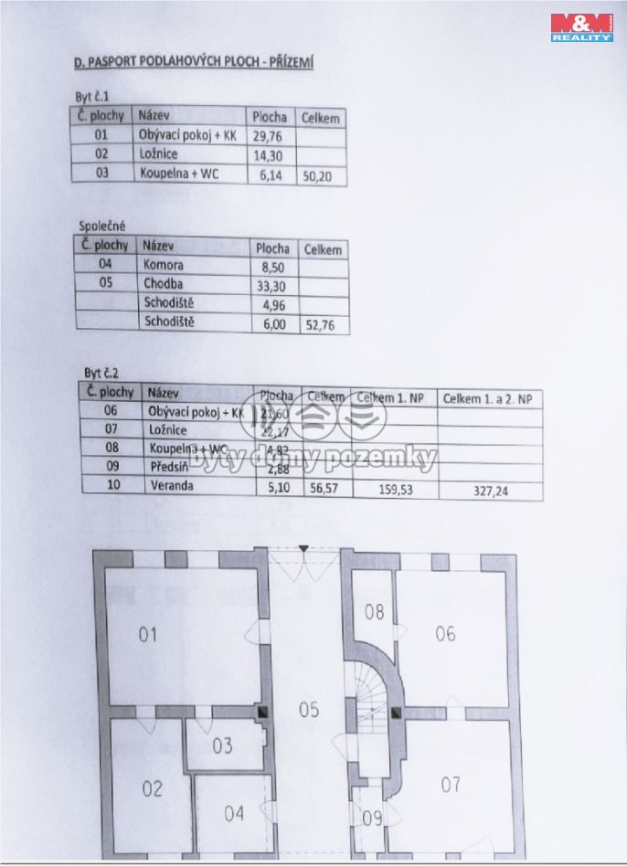 Prodej, Rodinný dům, Červený Kostelec