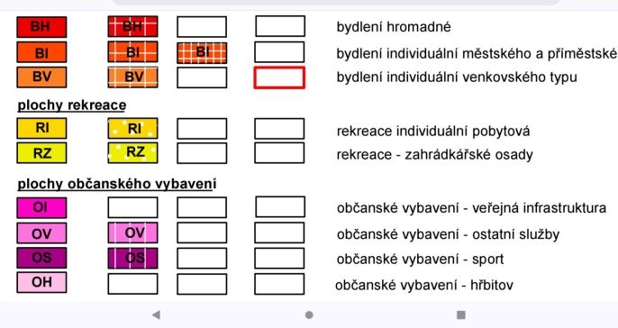 Prodej, Zahrada, Oloví