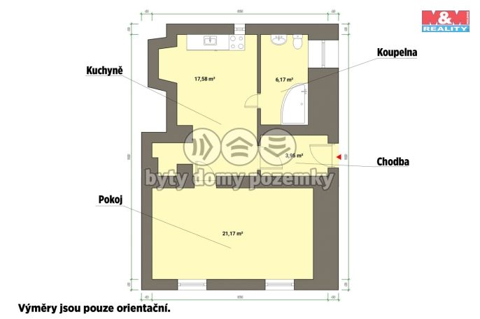 Prodej, Nájemní dům, Nový Kostel