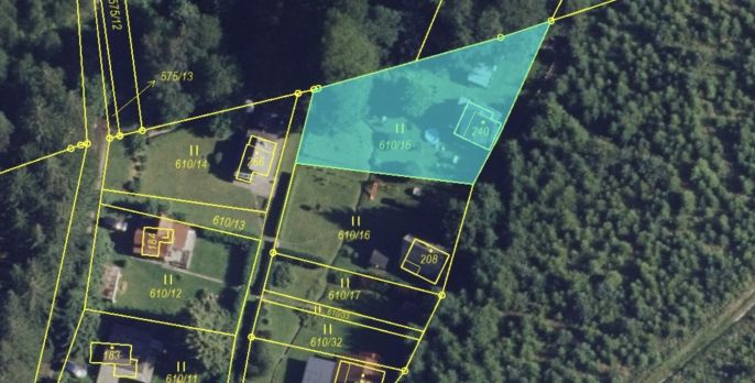 Prodej, Chata, Přívrat