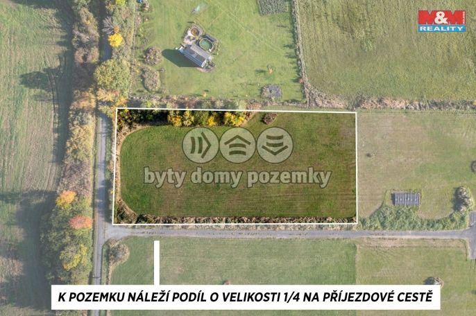 Prodej, Zahrada, Tymákov