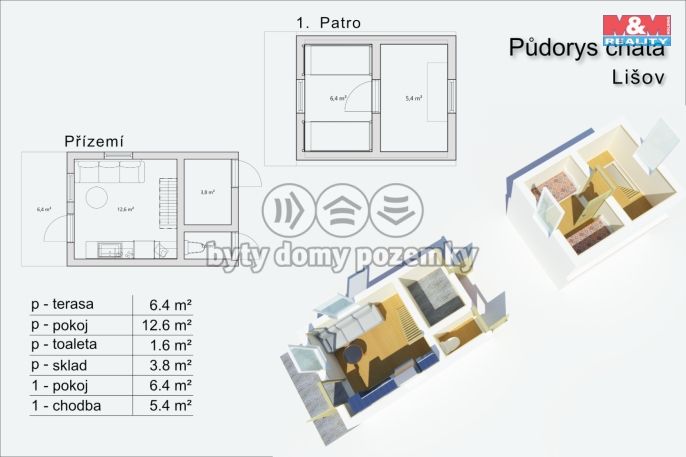 Prodej, Chata, Lišov