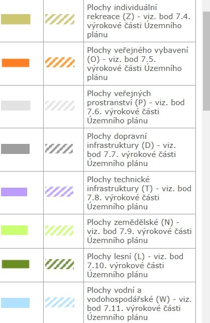 Prodej, Pole, Olomouc
