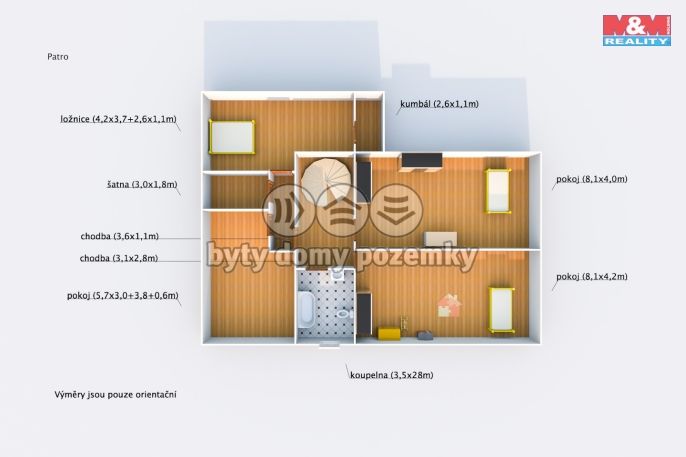 Prodej, Rodinný dům, Kvíčovice
