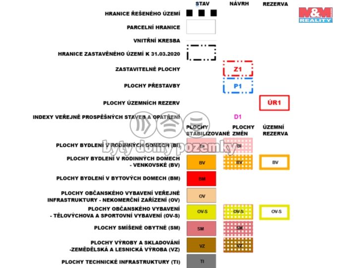Prodej, Pozemek k bydlení, Chodská Lhota