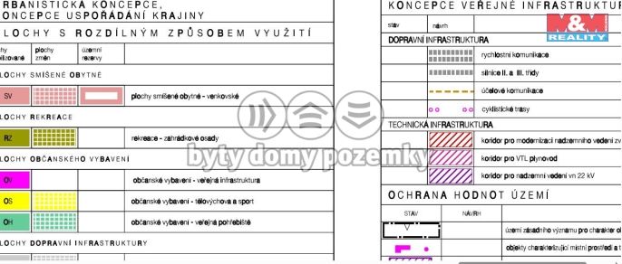 Prodej, Pole, Majetín
