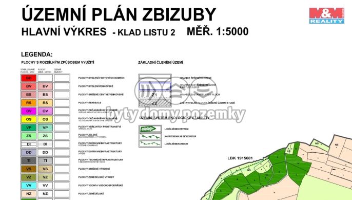 Prodej, Pozemek k bydlení, Zbizuby