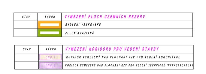 Prodej, Louka, Bolehošť