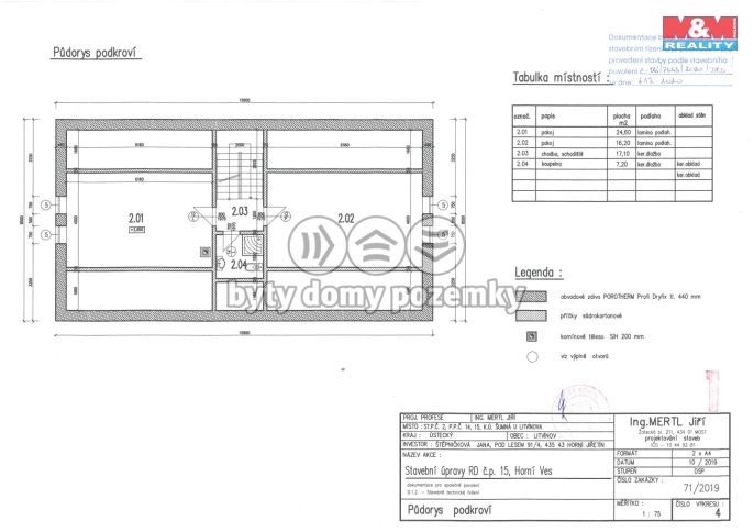 Prodej, Pozemek k bydlení, Litvínov