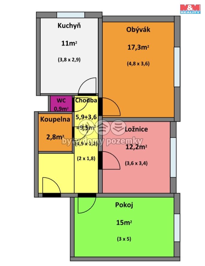 Prodej, Byt 3+1, Zlín