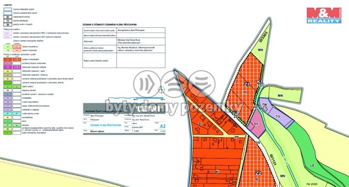 Prodej, Rodinný dům, Přistoupim