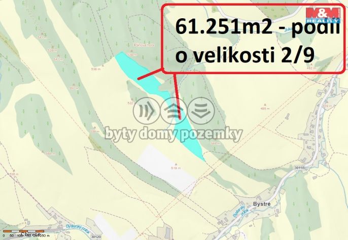 Prodej, Louka, Stárkov