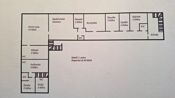 Prodej, Hotel, penzion, Předslavice