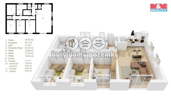 Prodej, Rodinný dům, Červená Voda