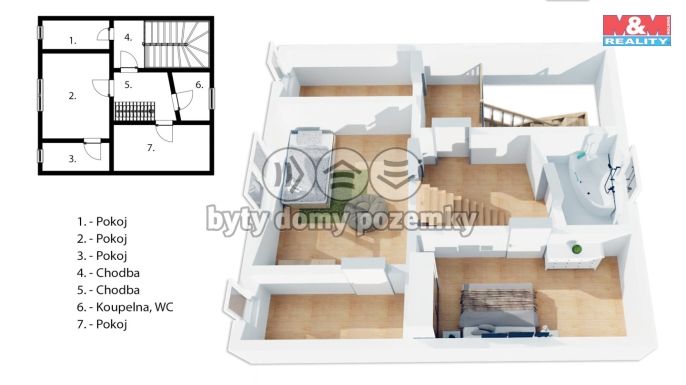 Prodej, Rodinný dům, Jičín