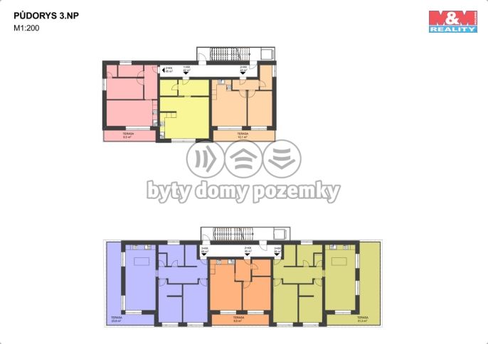 Prodej, Komerční pozemky, Strakonice