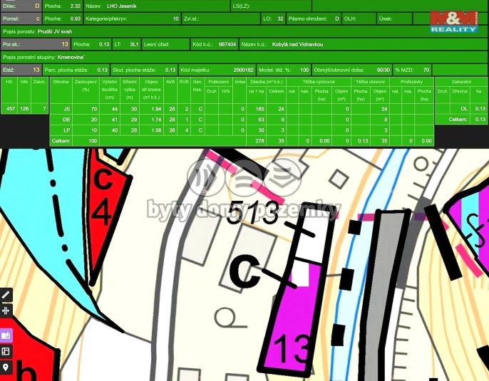 Prodej, Les, Kobylá nad Vidnavkou