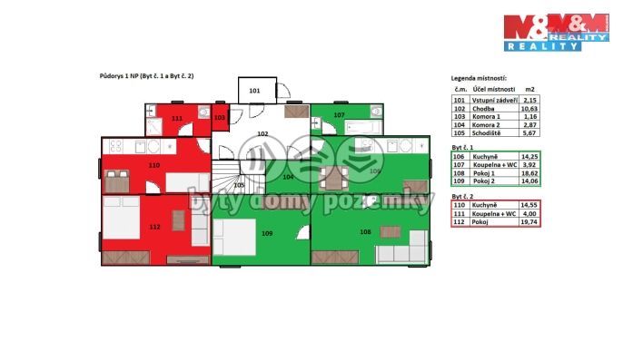 Prodej, Rodinný dům, Šenov