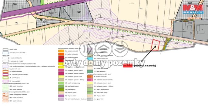 Prodej, Pole, Tuklaty